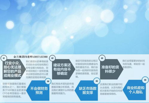 哈密專業(yè)編寫可行性分析報告，十余年品牌咨詢策劃服務(wù)
